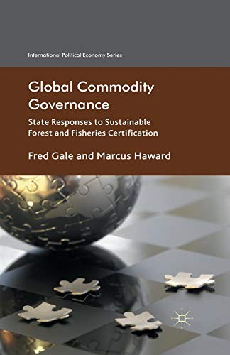 Global Commodity Governance