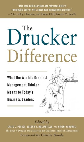 The Drucker difference